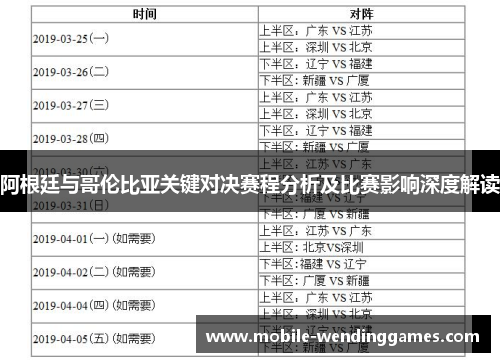 阿根廷与哥伦比亚关键对决赛程分析及比赛影响深度解读 阿根廷与哥伦比亚关键对决赛程分析及比赛影响深度解读